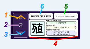 Kanji Drop Learning Block